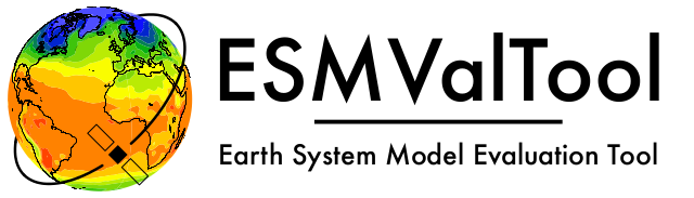 ESMValTool 0.1.0.dev50+gbbd307d.d20240416 documentation - Home